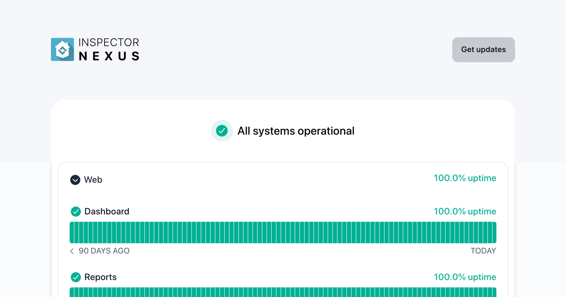 Inspector Nexus Status